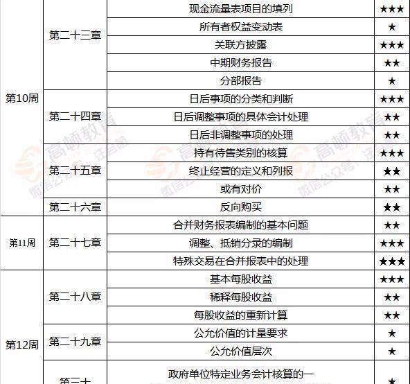 新奧精準免費資料提供,計劃快速執(zhí)行分析_精巧款67.43