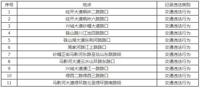 49圖庫圖片+資料,定性解答解釋定義_鉆石型7.57