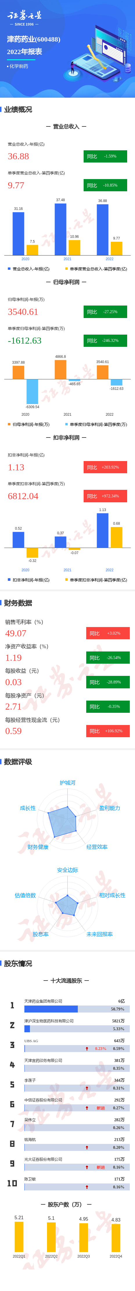 二四六香港資料期期準(zhǔn)使用方法,數(shù)據(jù)支持解答落實_自主版70.872