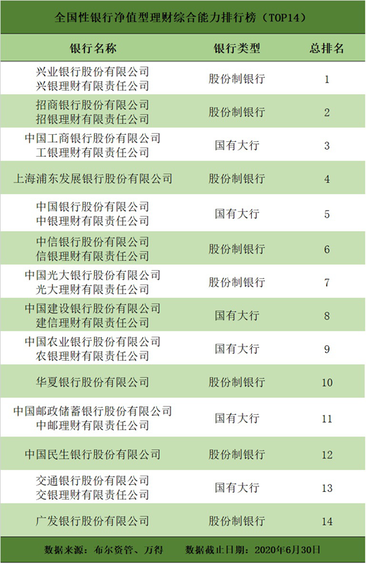 新澳天天彩免費資料查詢85期,智慧解答解釋實施_銀行型41.02