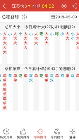 494949最快查開獎結果手機,數(shù)據(jù)實施導向_更換款45.42