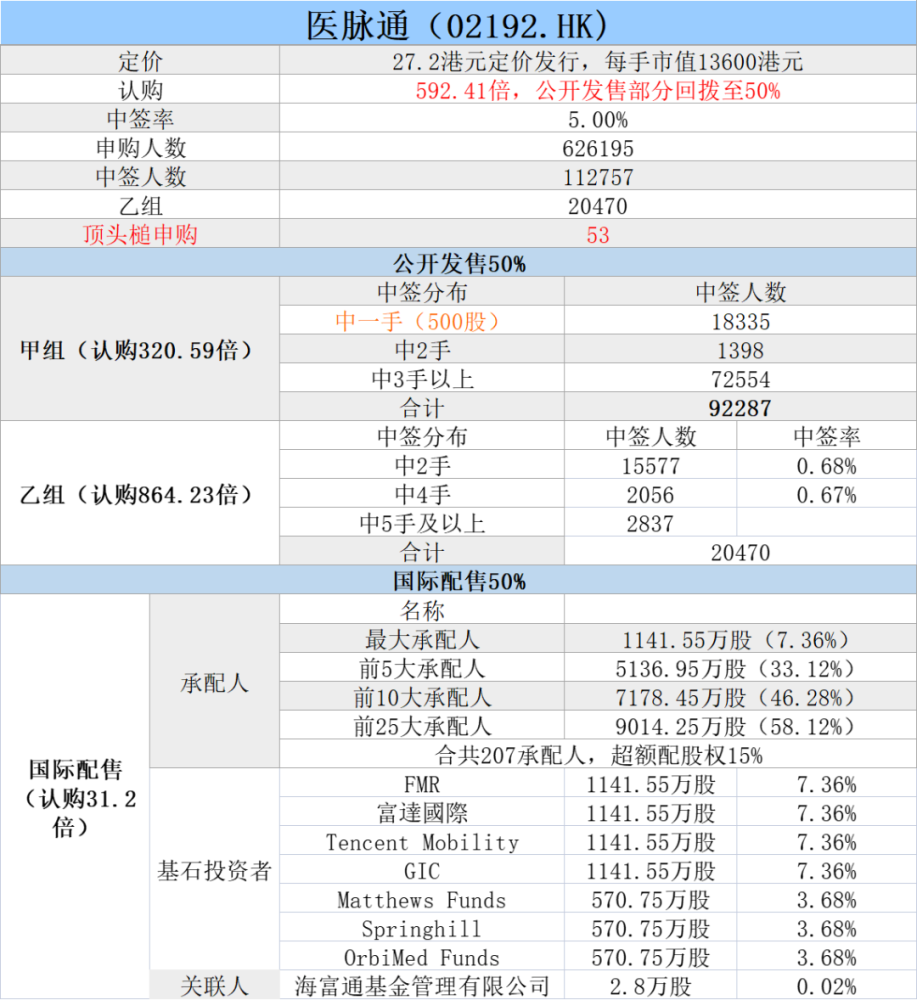 新澳門2024開獎結(jié)果,全面分析解答解釋現(xiàn)象_策劃集39.383