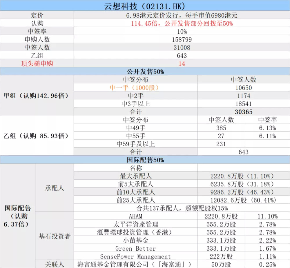 新澳門2024開獎結果,全面分析解答解釋現(xiàn)象_策劃集39.383