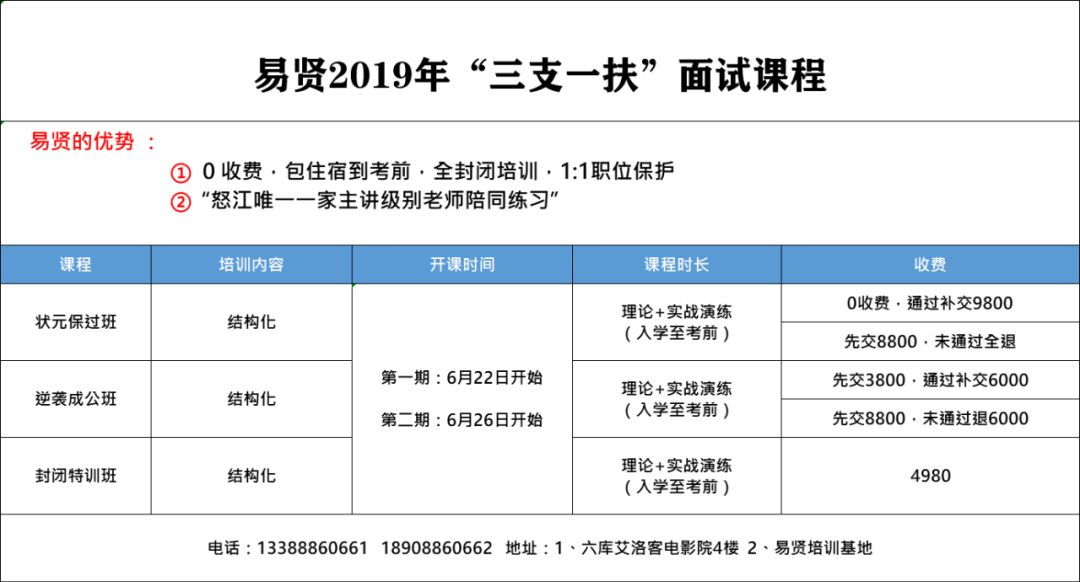 揭秘提升2024一碼一肖,100%精準,實踐研究解答解釋路徑_訂閱型60.772