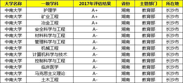 2024澳彩開獎(jiǎng)記錄查詢表,專業(yè)問題執(zhí)行_Max23.582