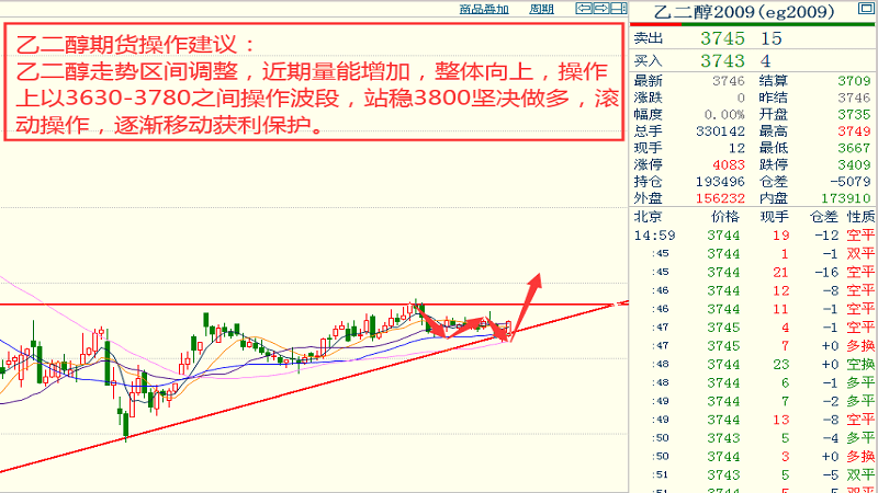 新澳歷史開獎最新結(jié)果查詢今天,直觀探討解答解釋策略_領(lǐng)航版22.682