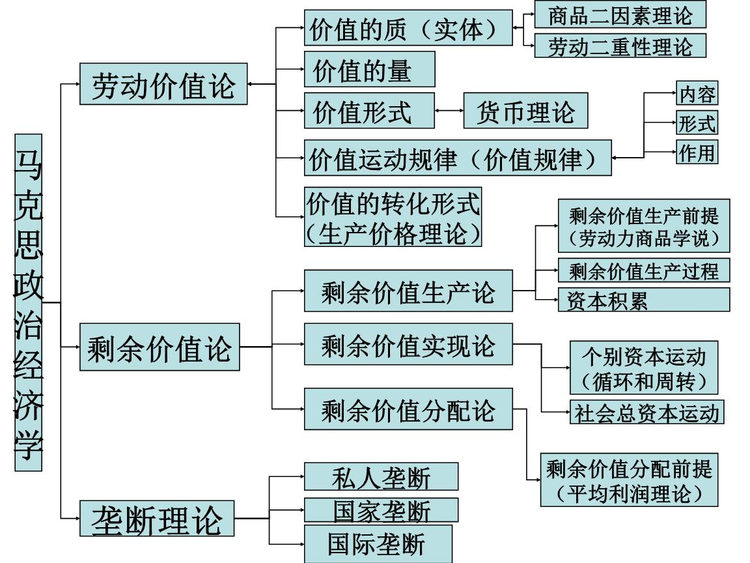 新澳免費(fèi)資料大全正版資料下載,統(tǒng)計(jì)分析解析說(shuō)明_動(dòng)能版57.557