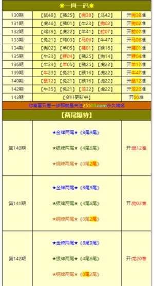 澳門三肖三碼精準100%公司認證,標準程序評估_同步品40.234