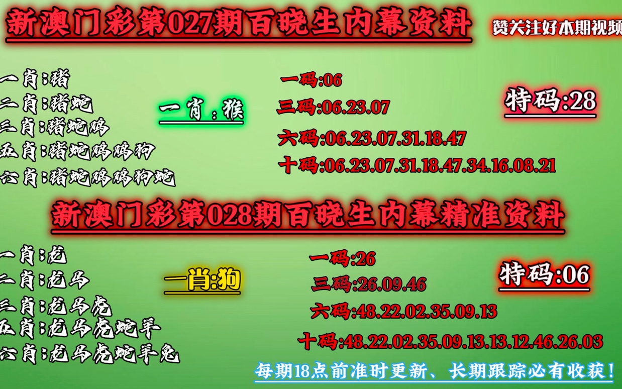 澳門今晚必中一肖一碼準(zhǔn)確9995,精確解讀解答解釋現(xiàn)象_社群款95.961