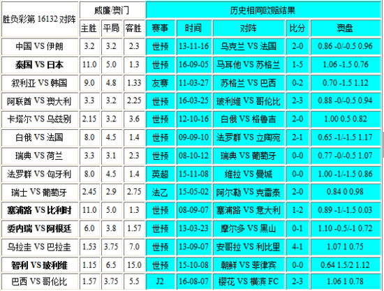 澳門彩三期必內(nèi)必中一期,適用性計(jì)劃解讀_私密款27.258