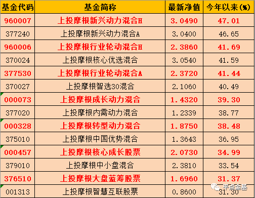 新奧門天天開將資料大全,準(zhǔn)確解答執(zhí)行落實(shí)_版本款24.44