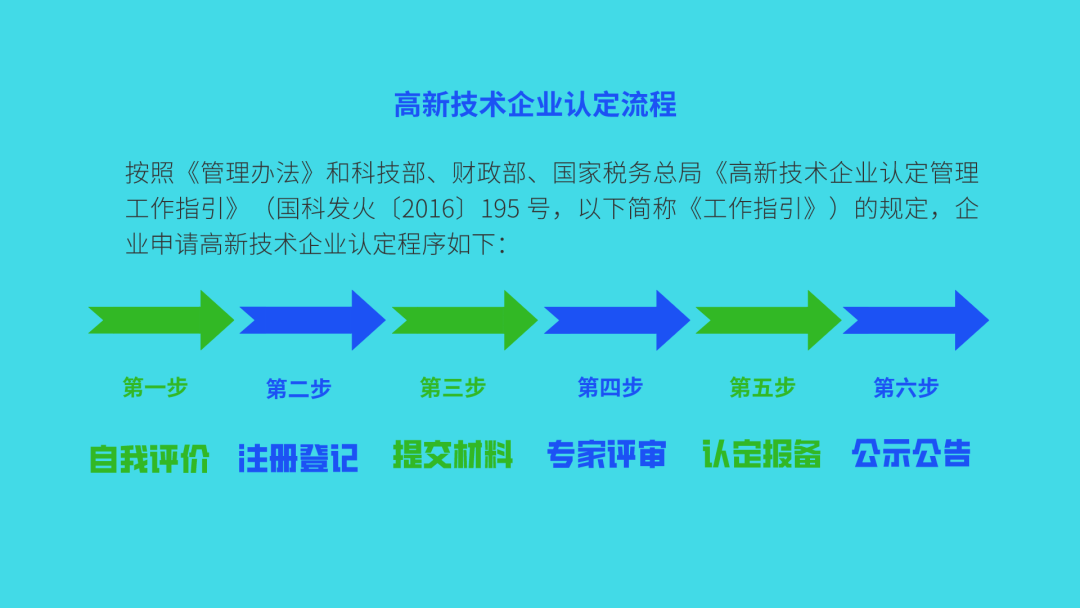 管家婆最準(zhǔn)的資料大全,專屬解答解釋落實(shí)_企業(yè)版13.682