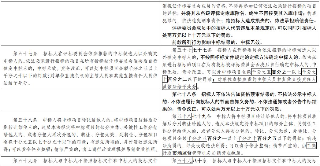 2024年澳門今晚開什么嗎,功能解答解釋落實_特別集77.914