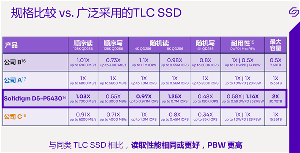 2024新澳今晚開獎號碼139,深層策略執(zhí)行數(shù)據(jù)_公開版73.527