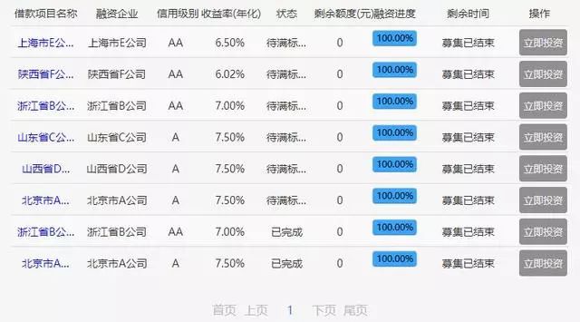 2024新澳今晚開獎號碼139,深層策略執(zhí)行數據_公開版73.527