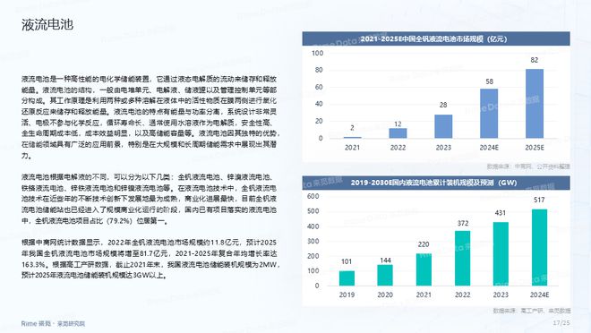 2024年正版資料全年免費,實地分析驗證數(shù)據(jù)_銀質(zhì)版71.316