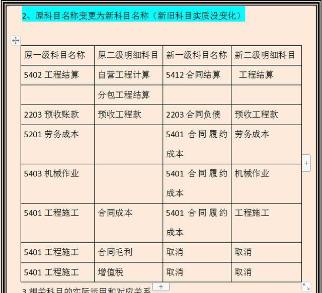 新澳門彩歷史開獎記錄近30期,高效實施解答解釋計劃_會員型60.937