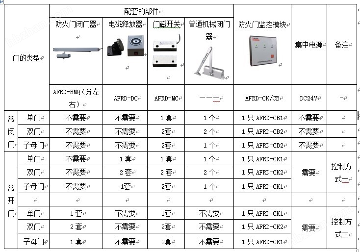 新門內(nèi)部資料精準(zhǔn)大全最新章節(jié)免費(fèi),嚴(yán)格解答解釋落實(shí)_機(jī)動(dòng)款80.905