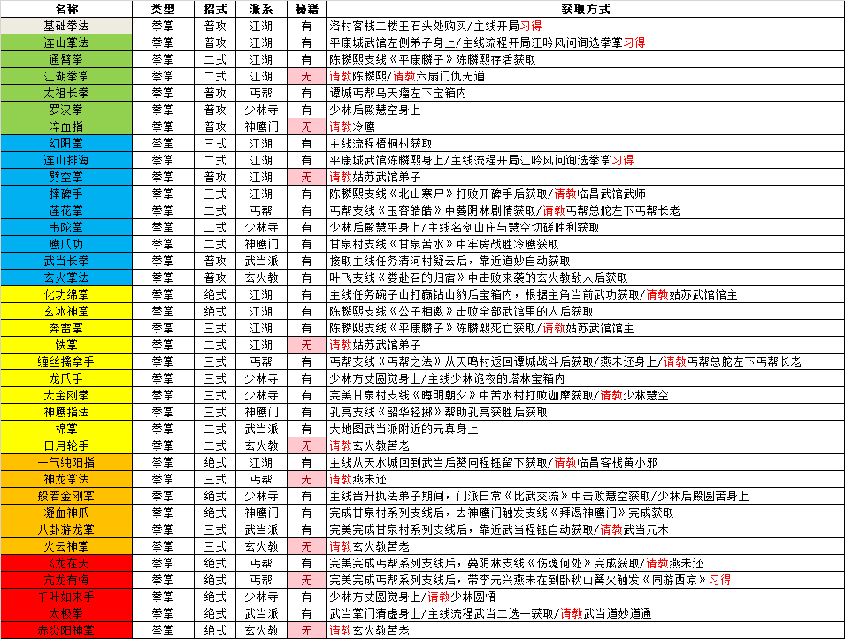 2024澳門最精準龍門客棧,高效管理策略執(zhí)行_精裝型49.136