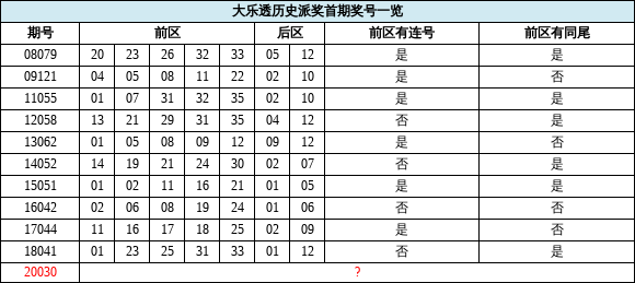 2024新澳門歷史開(kāi)獎(jiǎng)記錄,精密路徑分析解答解釋_計(jì)劃型38.689