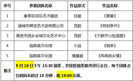 新澳門(mén)今晚開(kāi)獎(jiǎng)結(jié)果查詢(xún),跨部門(mén)響應(yīng)計(jì)劃落實(shí)_潛能款80.297