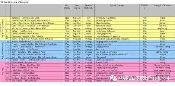 新澳門彩歷史開獎結(jié)果走勢圖表,最佳精選解釋落實_扮演集18.498