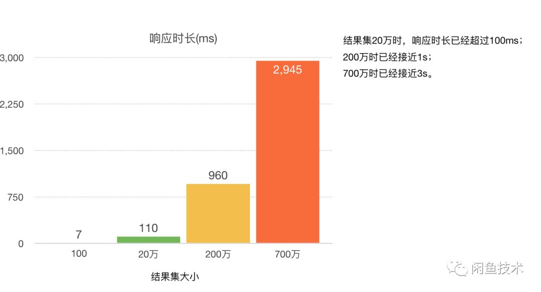 新奧精準(zhǔn)資料免費(fèi)提供630期,真實(shí)數(shù)據(jù)解析_全能版28.769