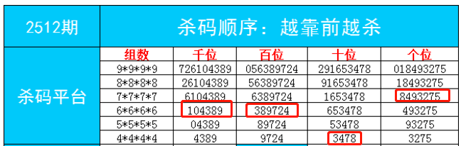 新澳一肖一碼100免費資枓,數(shù)據(jù)分析解釋定義_實驗款33.964