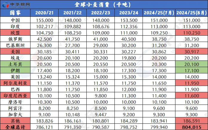 王中王72385.cσm.7229查詢,目標(biāo)解答解釋落實(shí)_XE款42.169