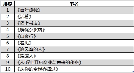 最準一肖一碼100%精準的評論,全面分析解釋定義_簡約版13.813