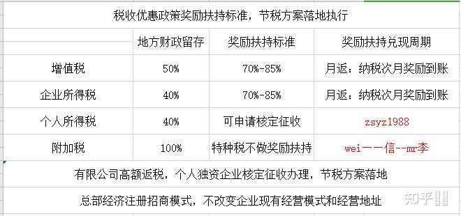 澳門二四六天天免費好材料,精確措施解答解釋分析_電影集85.105