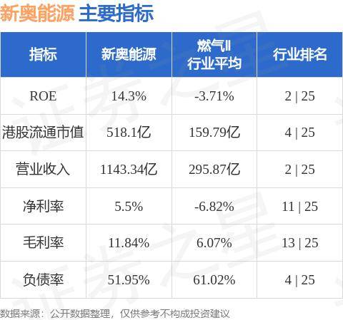 新奧今天開獎結(jié)果查詢,出色解釋解答實(shí)施_本地版33.566