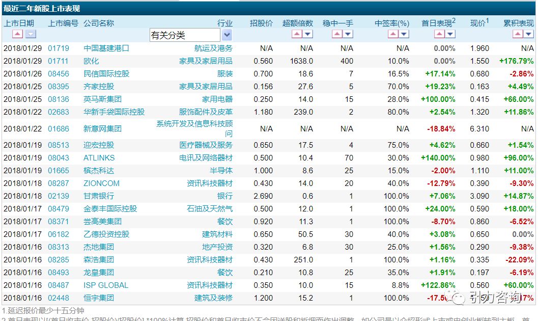 2024年新澳門天天開獎免費(fèi)查詢,高效解答解釋現(xiàn)象_可變款74.788