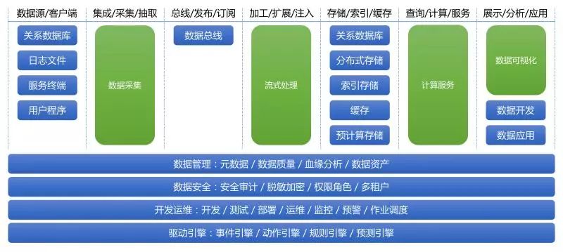 2024新澳最精準(zhǔn)資料,數(shù)據(jù)分析驅(qū)動設(shè)計_頂級款10.071