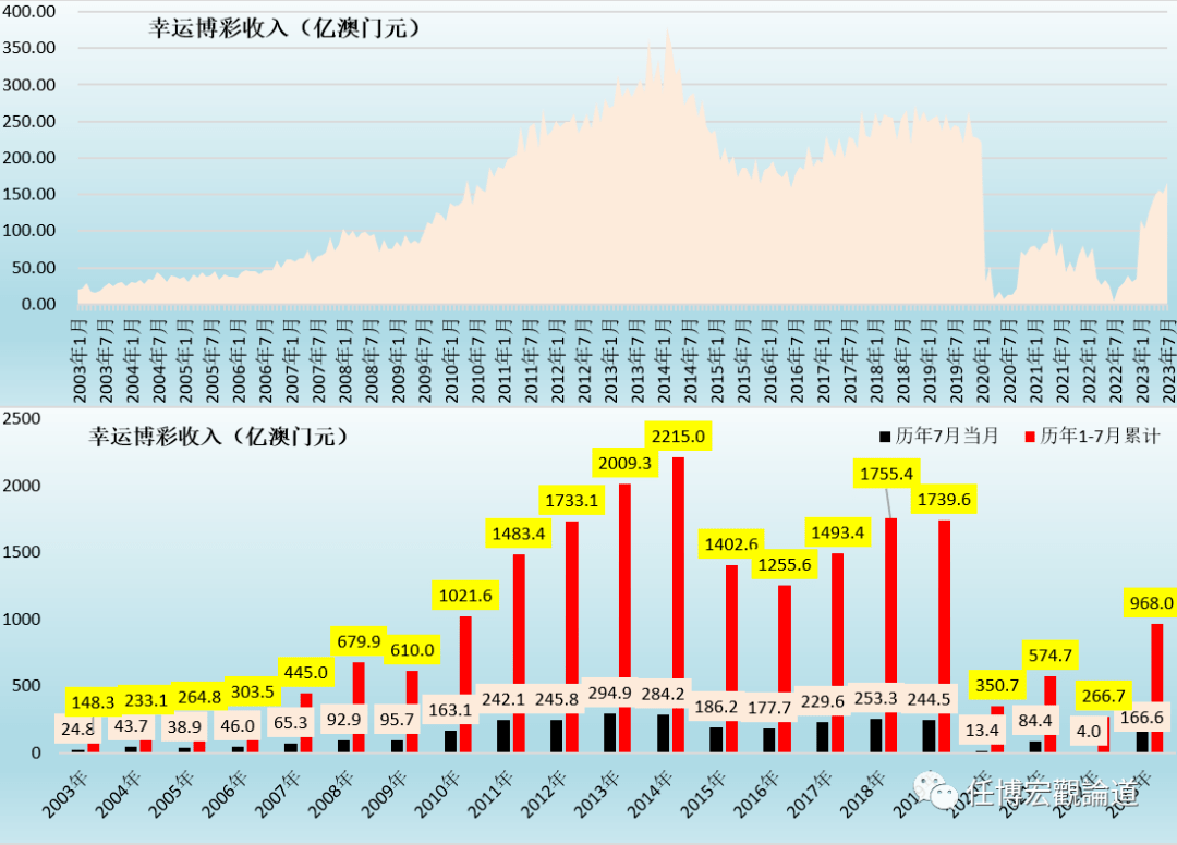 2024澳門最新開獎(jiǎng),深入應(yīng)用數(shù)據(jù)解析_WP36.413