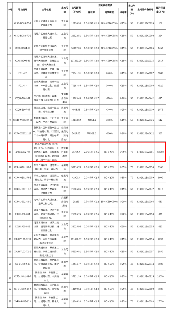 2024新奧資料免費49圖片,高速響應(yīng)策略解析_匯總版84.362