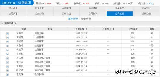 新澳門資料大全正版資料查詢,快速策略處理問題_分析版13.28