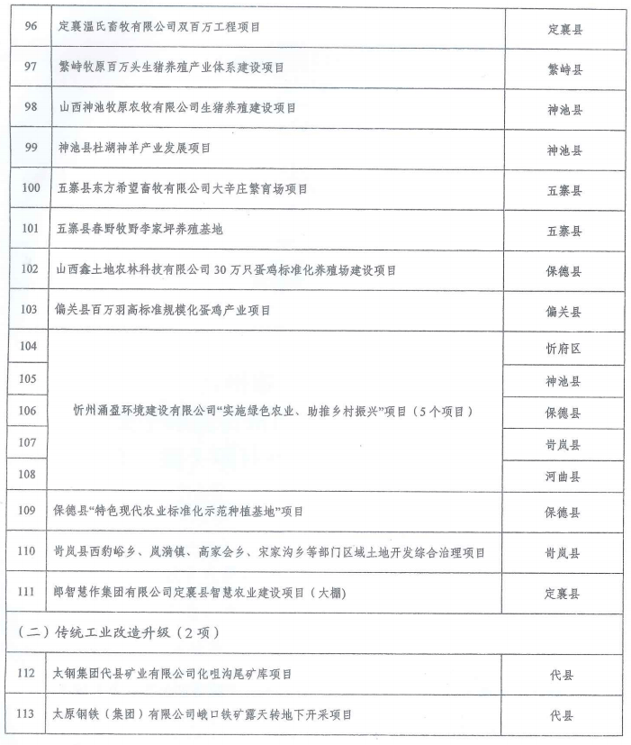 最新中指通，数字化沟通体验重塑者