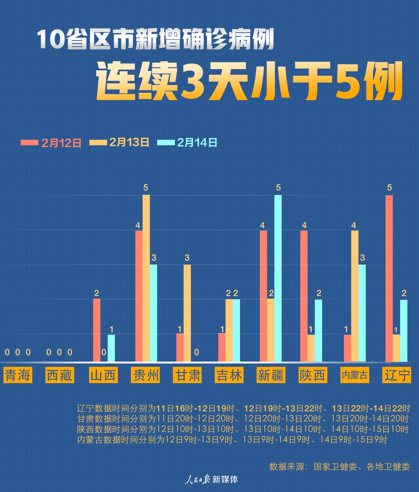 热镀锌格栅板 第240页