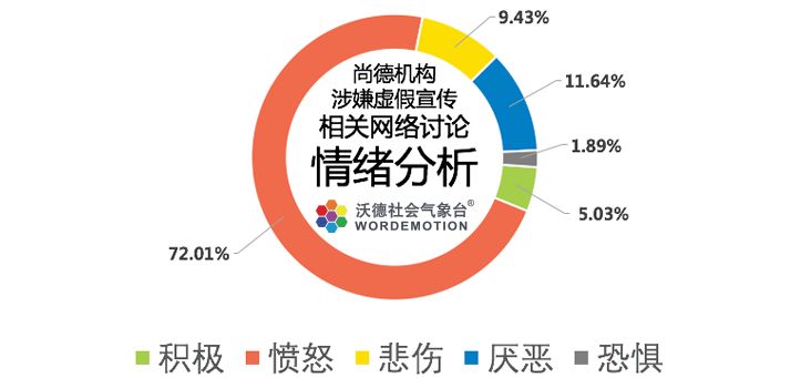 德国社会、政治与经济新动态概览