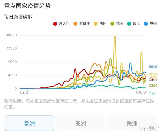 最新外海疫情通报概览