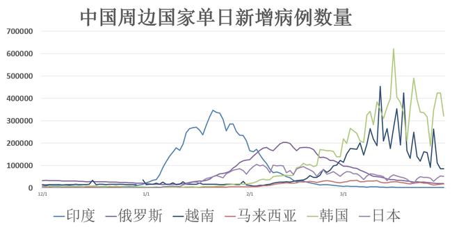 美国最新疫情增长，挑战与应对策略揭秘