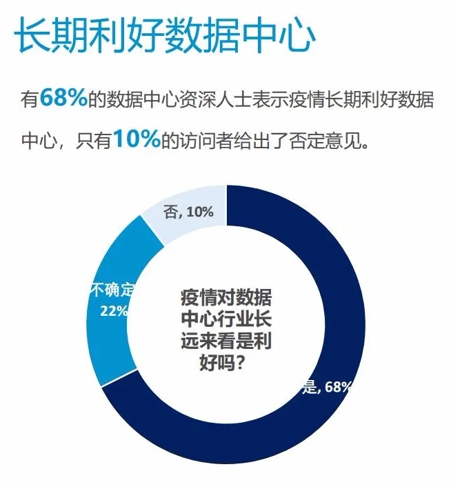 中央疫情最新數(shù)據(jù)分析報告發(fā)布，揭示最新數(shù)據(jù)趨勢與防控進展