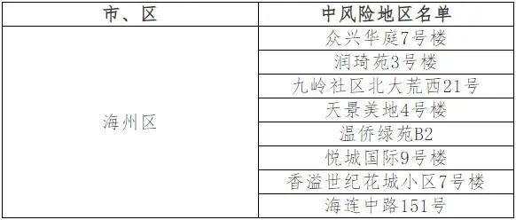 返寧最新通告重要信息解讀