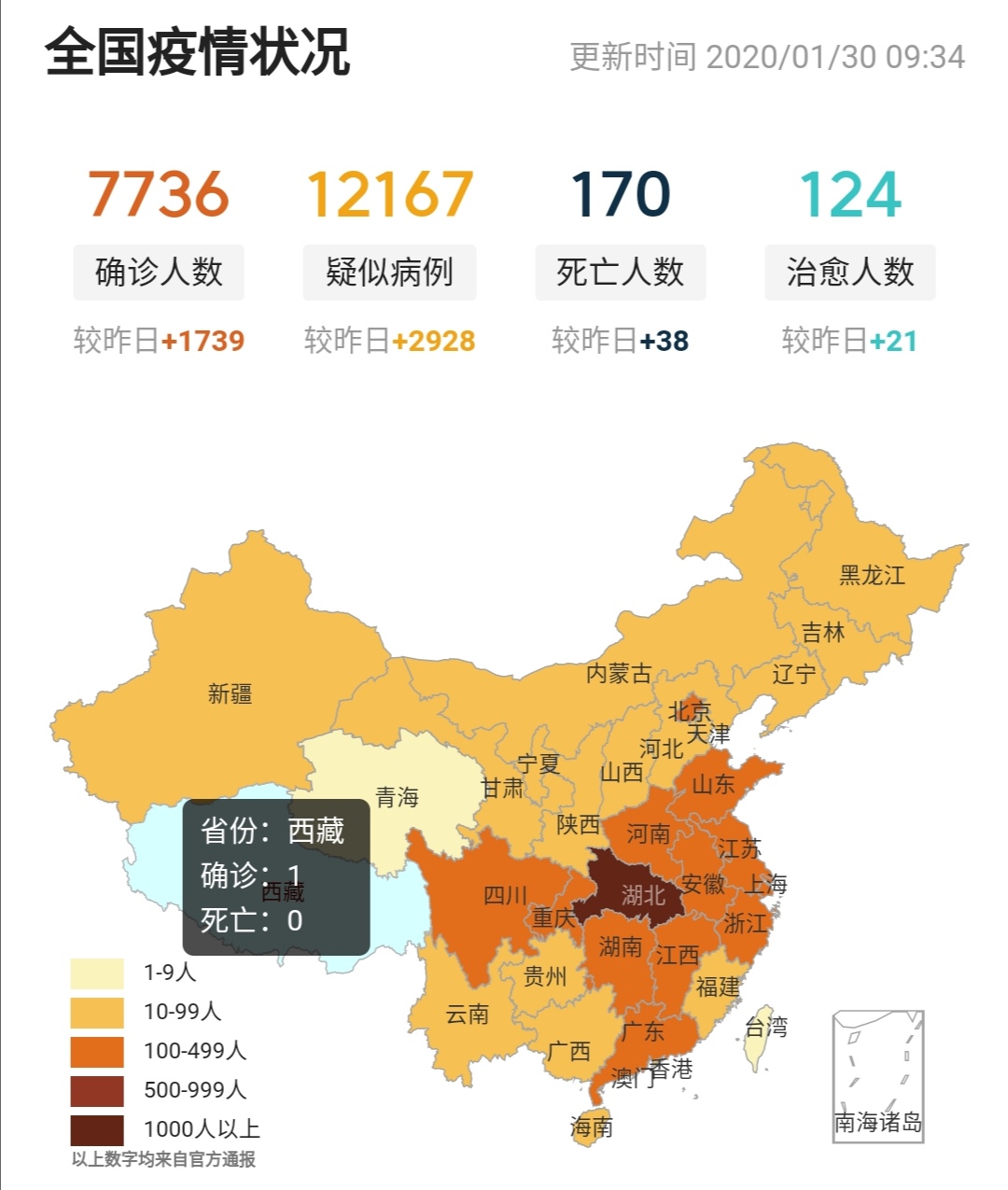 全球病疫情最新动态及应对策略挑战