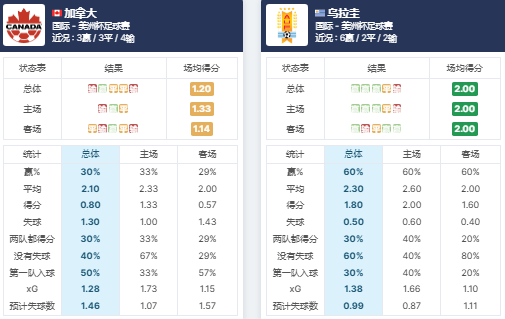 神測(cè)網(wǎng)預(yù)測(cè)加拿大，探索未來，掌握先機(jī)