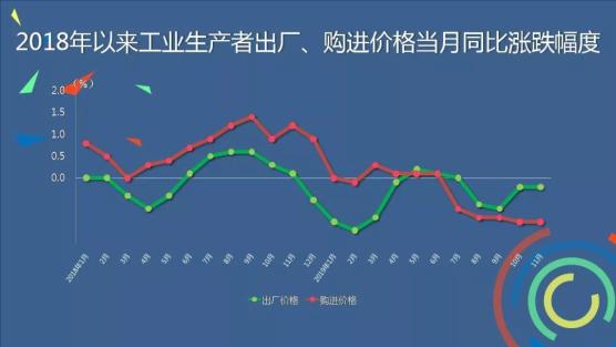 多維度的社會(huì)發(fā)展動(dòng)態(tài)最新洞察及分析報(bào)告