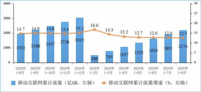 多維度的社會發(fā)展動態(tài)最新洞察及分析報告