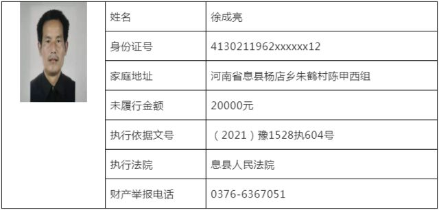 信陽(yáng)最新賬號(hào)，探索與發(fā)現(xiàn)的旅程