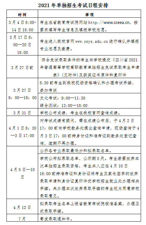 最新单招时间及相关信息全面解读